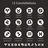 Zodiac Sign Necklace With Chain Astrology Birth Sign Constellation Horoscope